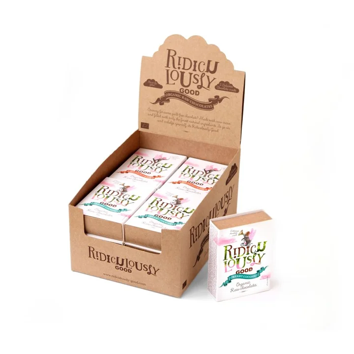 Custom retail packaging boxes for products